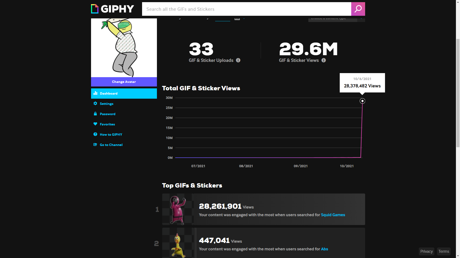 Cover Image for How I reached million views as a giphy artist in 30 days